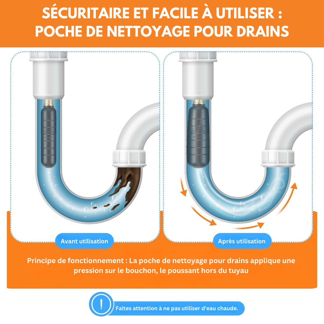 Drain King™ – Déboucheur Canalisation écologique Haute Pression
